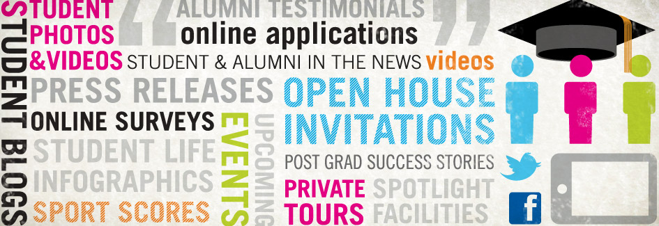 Social Media in Alumni Relations